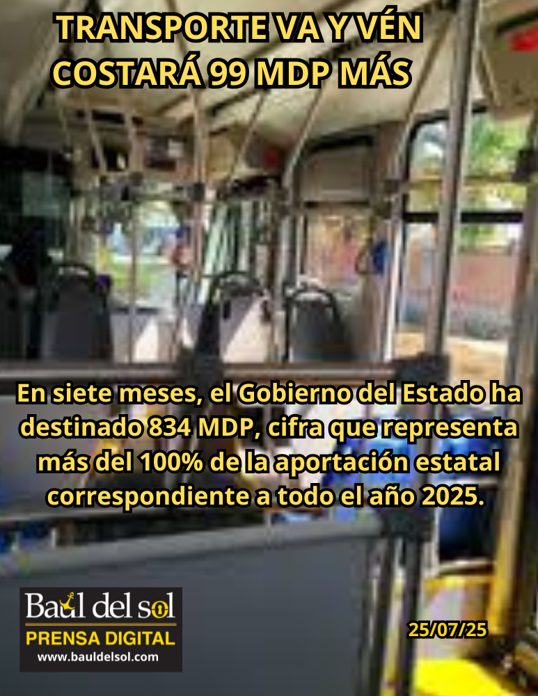 Anadir Un Titulo 1