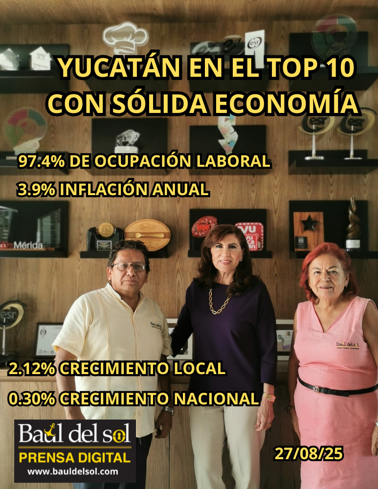 YUCATAN EN EL TOP 10 CON SOLIDA ECONOMIA 1