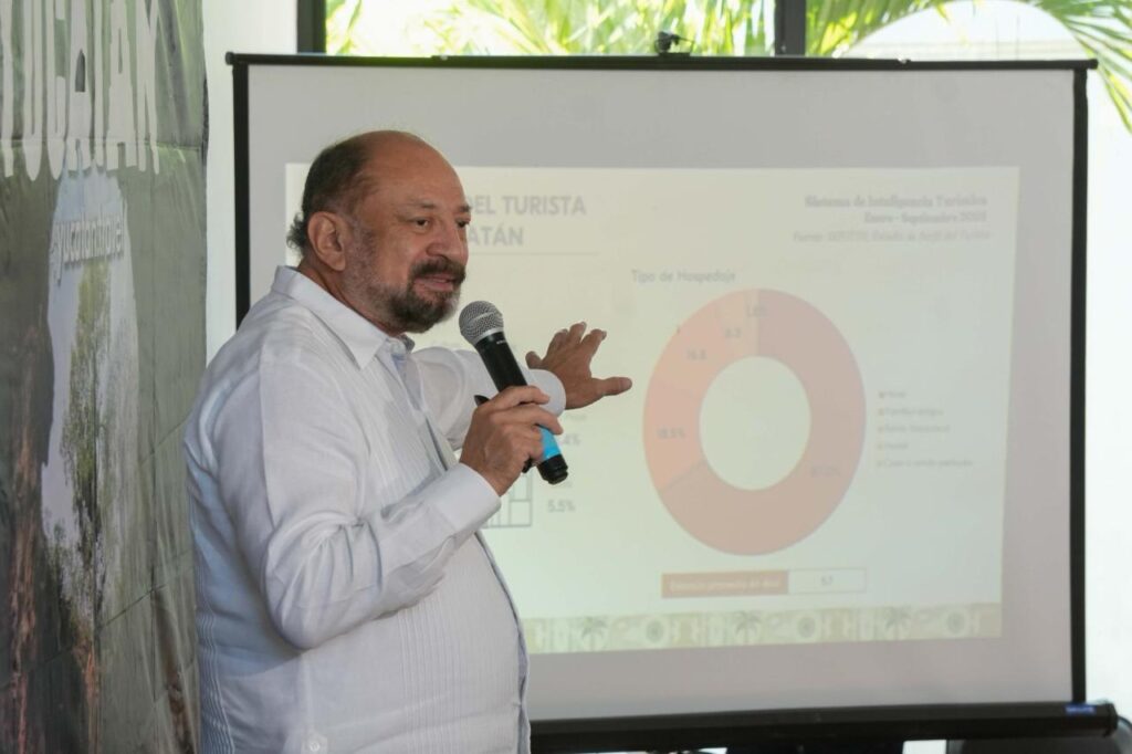 El turismo se consolida como motor económico de Yucatán 1865 4 1024x682