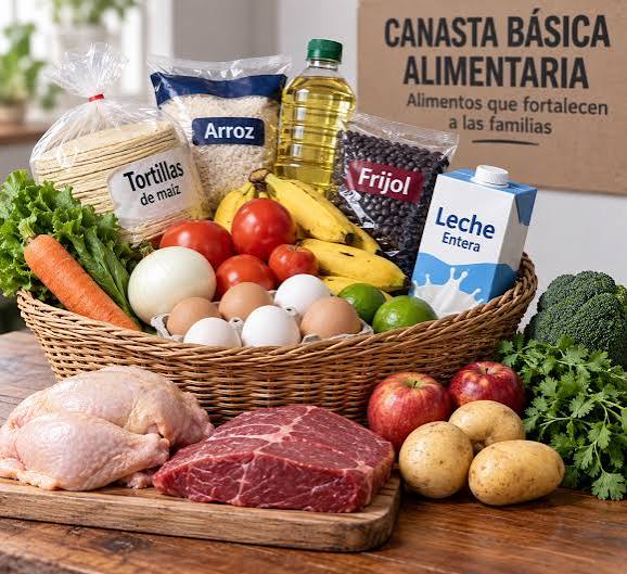 ¿Cuánto cuesta realmente alimentar a una familia en México? Cuatro canastas, cuatro realidades